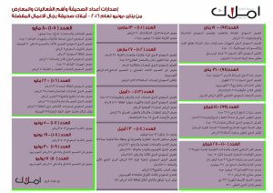 جدول الفعاليات 2016-1