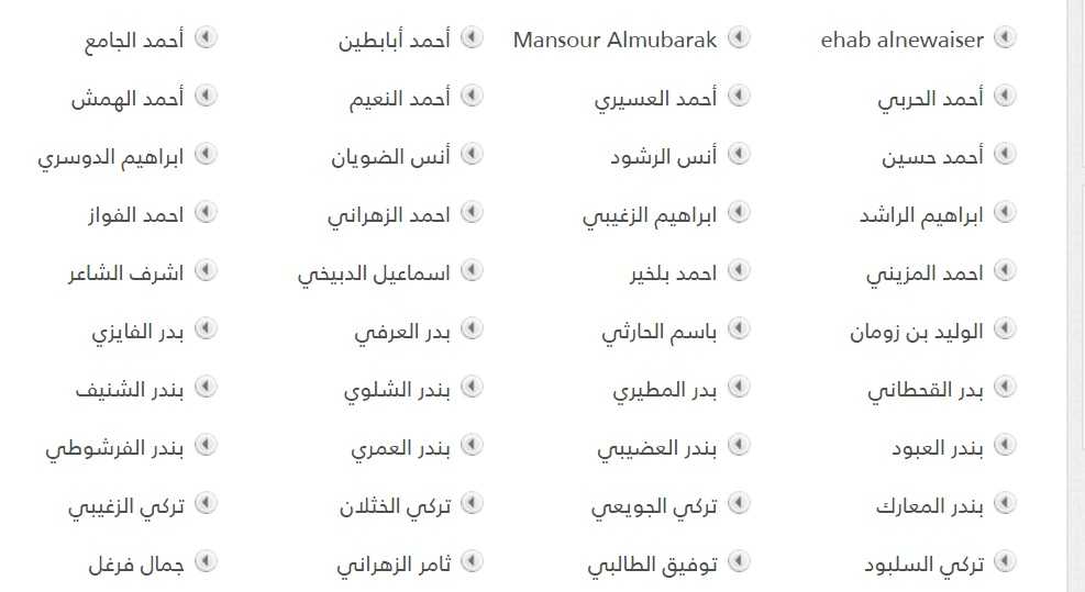 صحيفة أملاك العقارية تنشر أسماء أعضاء هيئة المقيمين السعوديين الذي اجتازوا المناهج  والمرشحين للاعتماد النهائي