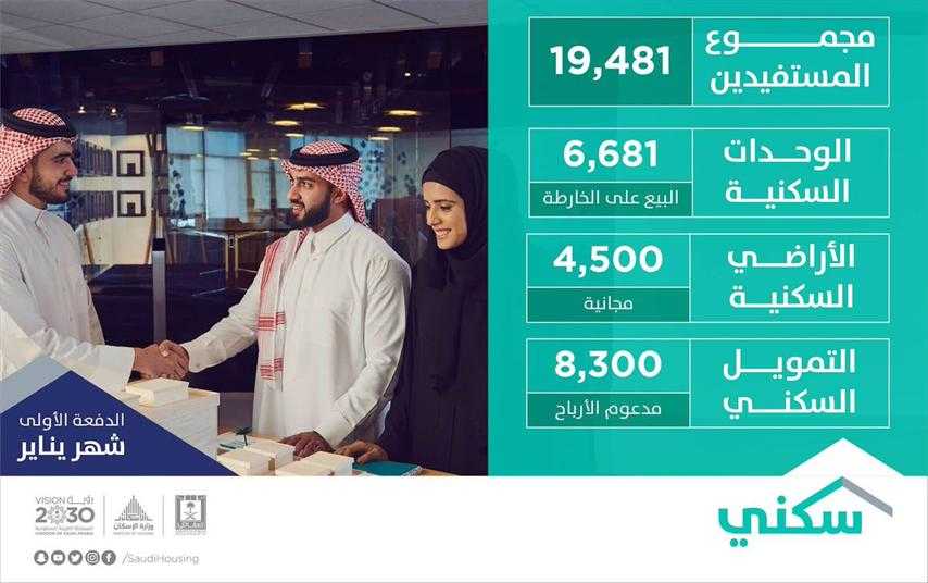 وزارة الإسكان تدشن حملة سكني 2018 وتضخ 19481 منتجاً سكنياً