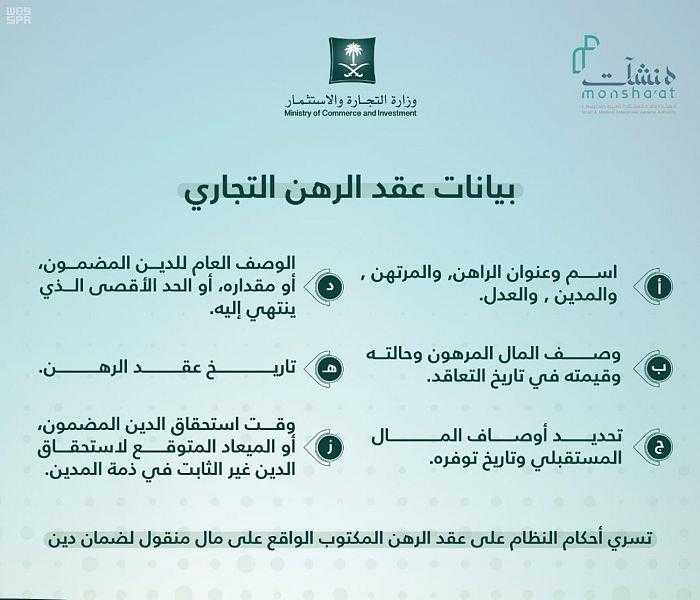 نظام الرهن التجاري يضمن حقوق المقرضين والمقترضين.. ويعزز البيئة الاستثمارية في المملكة