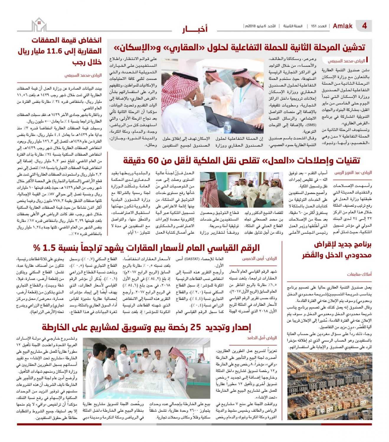 تدشين المرحلة الثانية للحملة التفاعلية لحلول «العقاري» و«الإسكان»