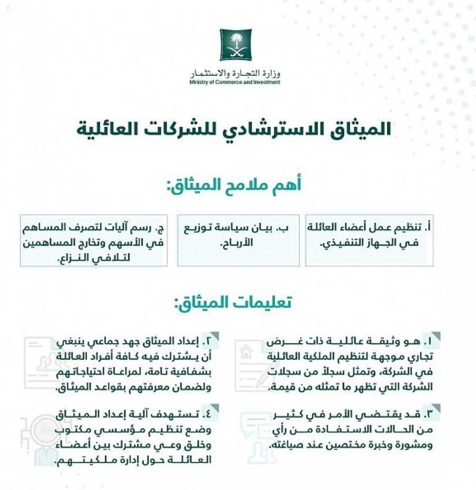 وزارة التجارة تصدر الميثاق الاسترشادي للشركات العائلية لتنظيم العلاقات التجارية بين أفراد الأسرة