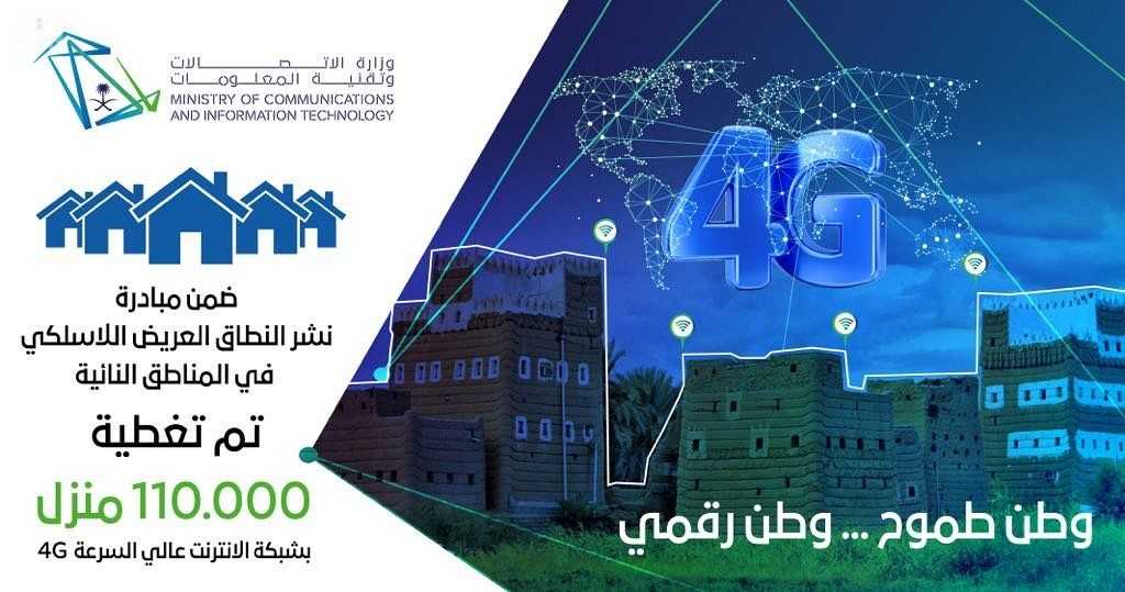 “الاتصالات” تغطي 400 ألف منزل بشبكات الألياف الضوئية.. وتستهدف 2 مليون منزل بنهاية 2020