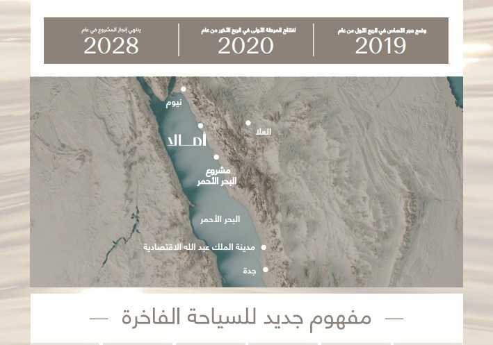 وُصفت بـ “ريفيرا الشرق الأوسط”.. صندوق الاستثمارات العامة يكشف ملامح مشروع “أمالا” كوجهة للسياحة الطبية والنقاهة
