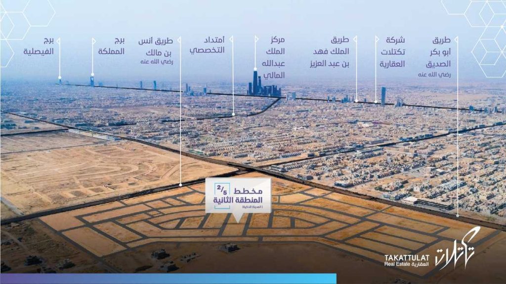 أراضي سكنية