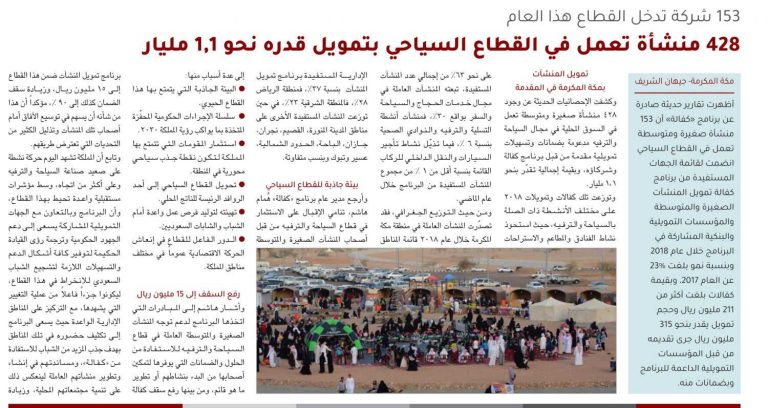 تمويل المنشات