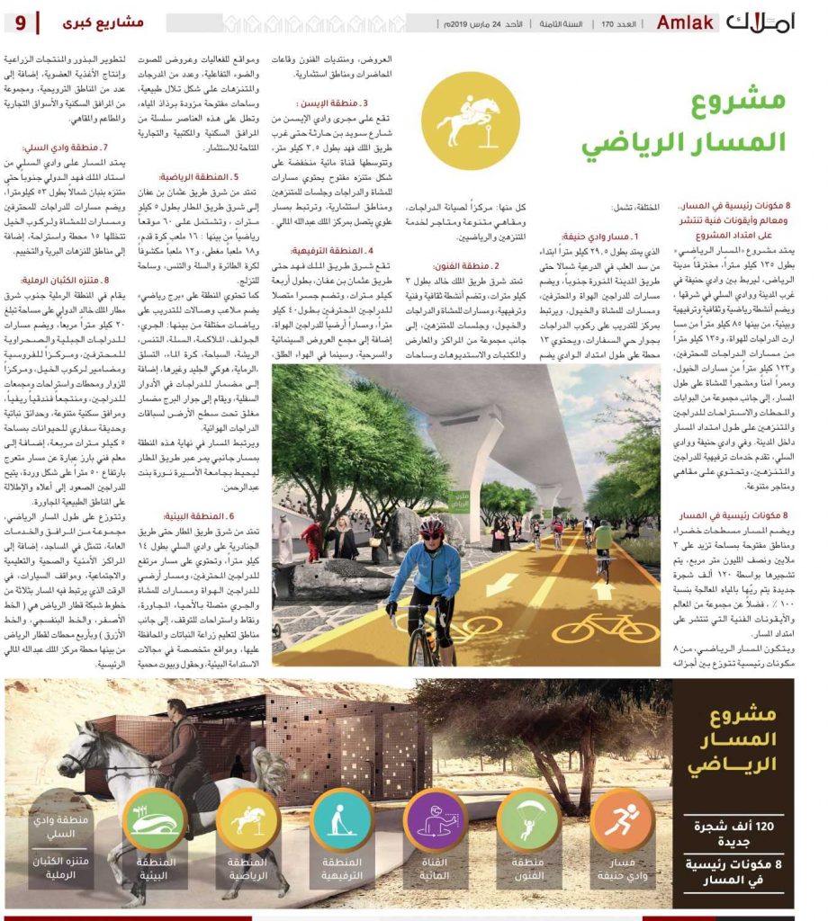 مشاريع الرياض