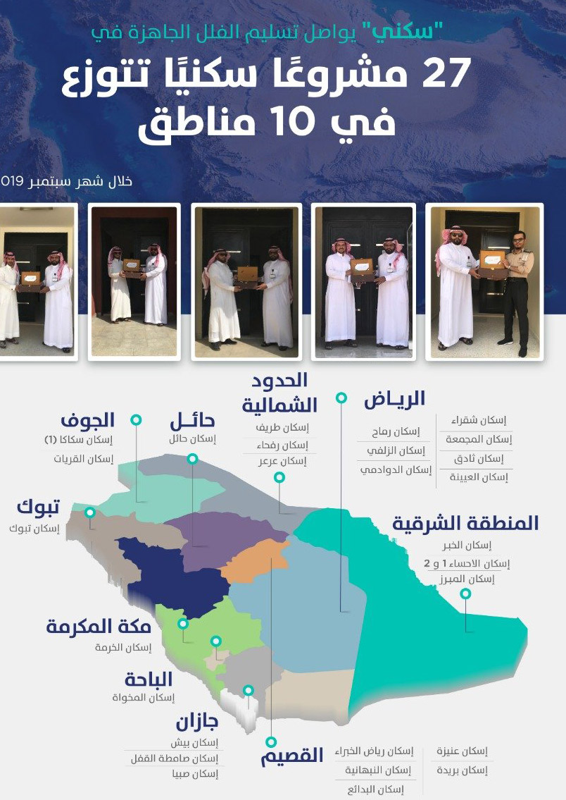 برنامج سكني يعلن عن تسليم فلل جاهزة جديدة في 27 مشروعاً سكنياً