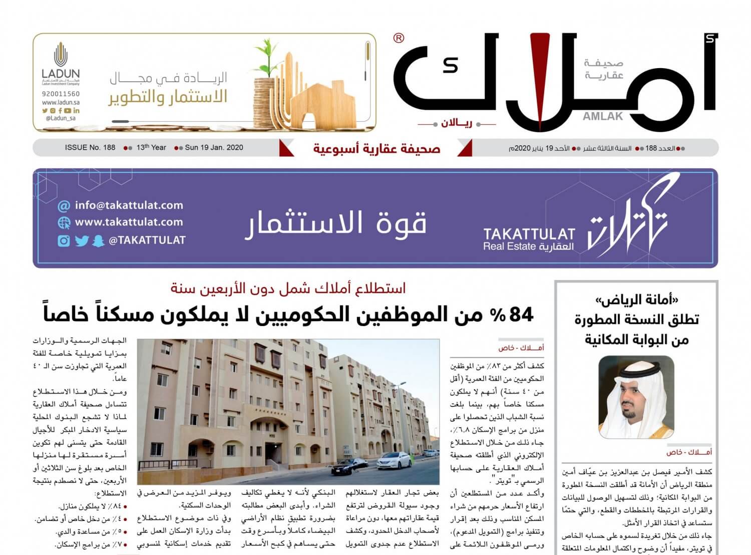 «أملاك» تستطلع إلكترونياً.. 45 % من المستطلعين يؤكدون فشل بعض المزادات العقارية لضعف التسويق