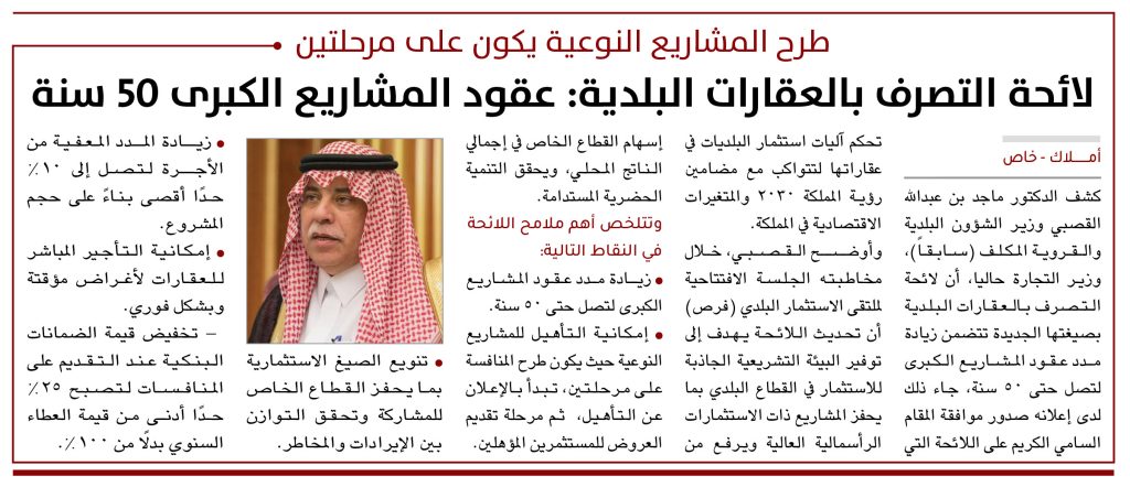 لائحة التصرف بالعقارات