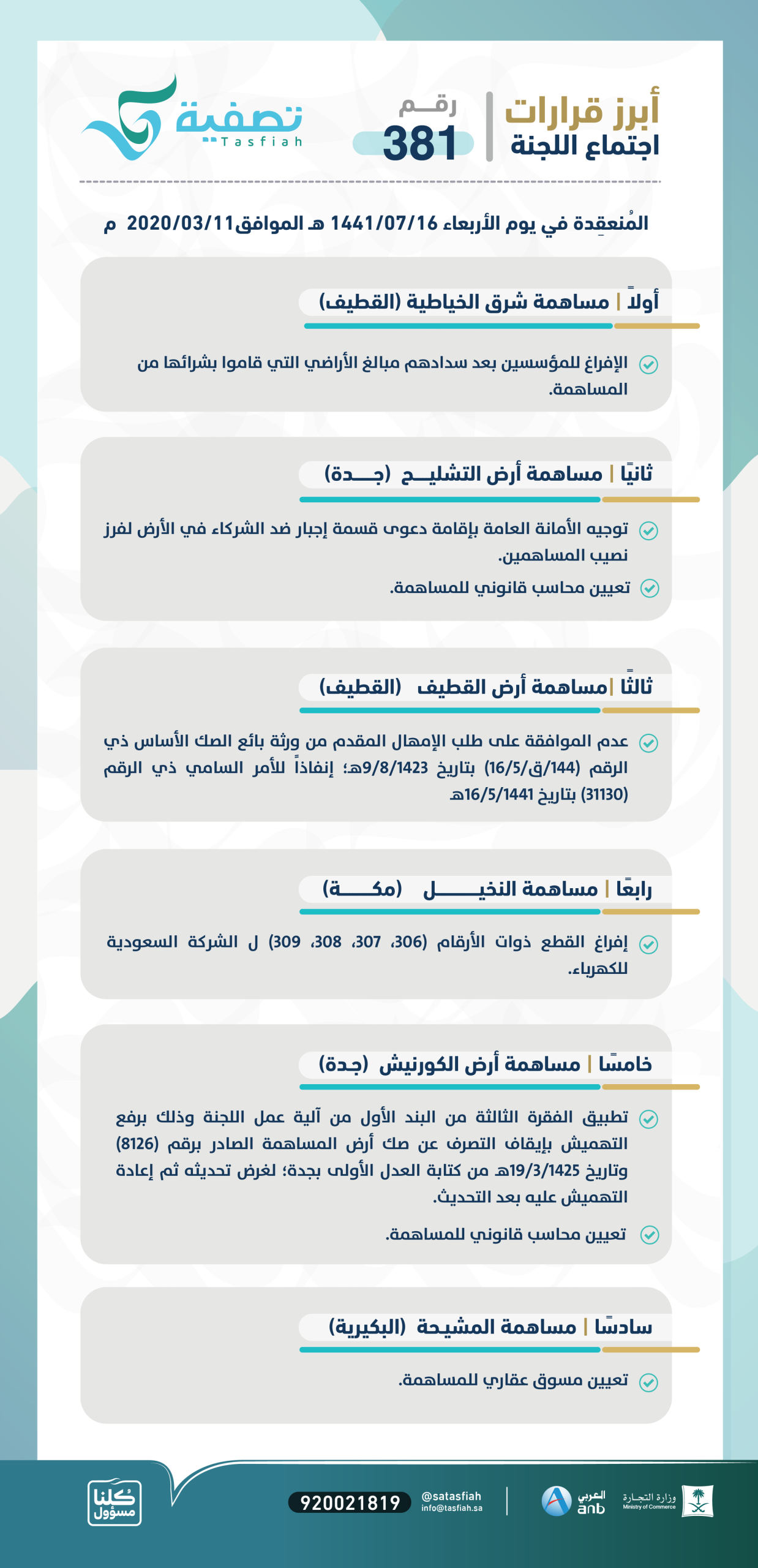 لجنة المساهمات العقارية تصدر قرارات في شان 5 مساهمات عقارية