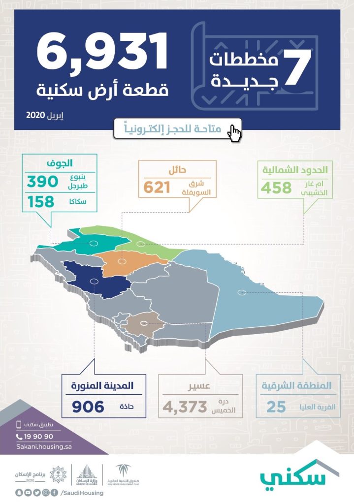 مخططات سكنية 7 مخططات