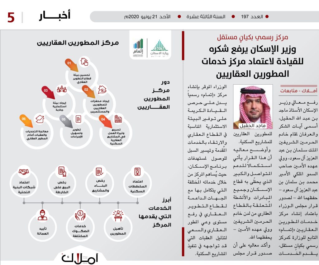 المشاريع السكنية