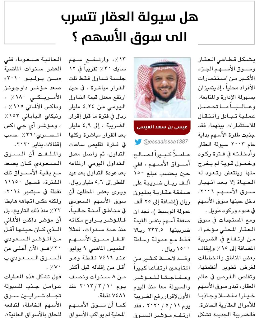 مقال العيسى العقار والأسهم