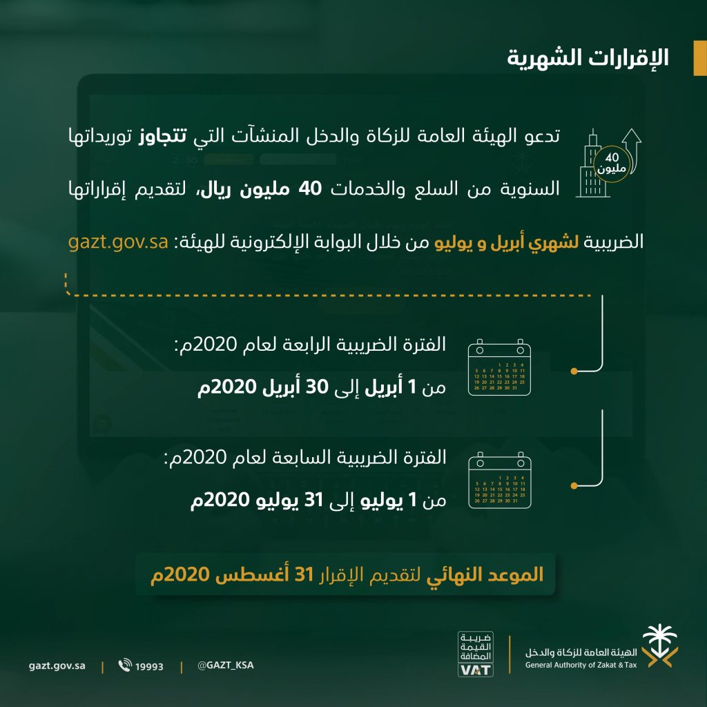 إقرارات ضريبة القيمة المضافة