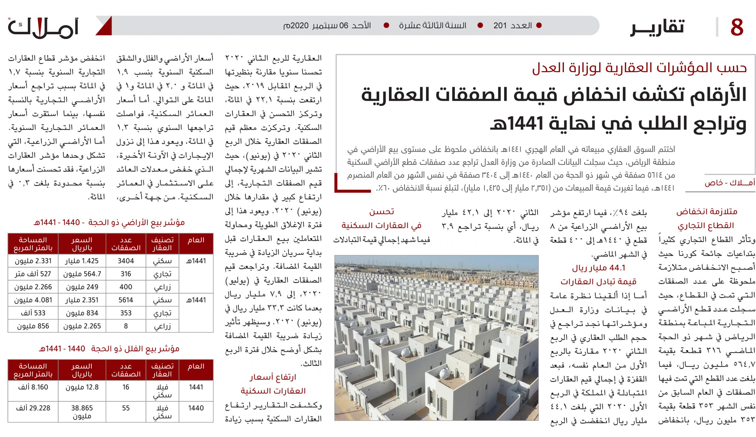 أرقام وزارة العدل تكشف انخفاض قيمة الصفقات العقارية وتراجع الطلب في نهاية 1441هـ