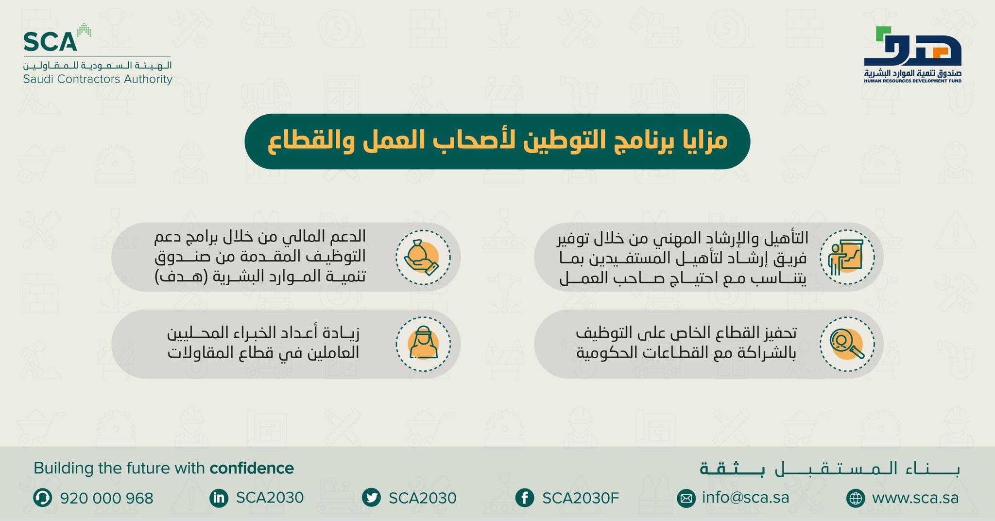 الهيئة السعودية للمقاولين تعتزم تنفيذ 4 برامج لتوفير طاقات الوطنية مؤهلة للعمل