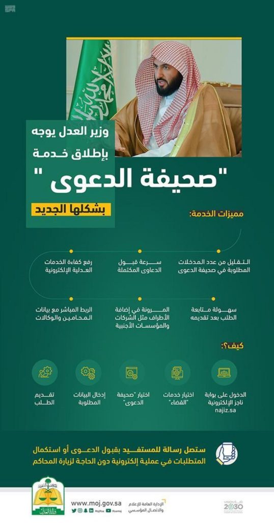 وزير العدل ي- صحيفة الدعوى - عقارات