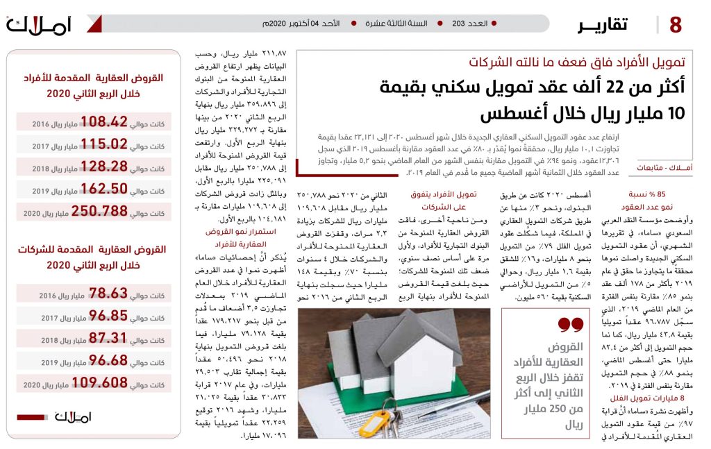 تمويل عقاري - ساما شهر أغسطس