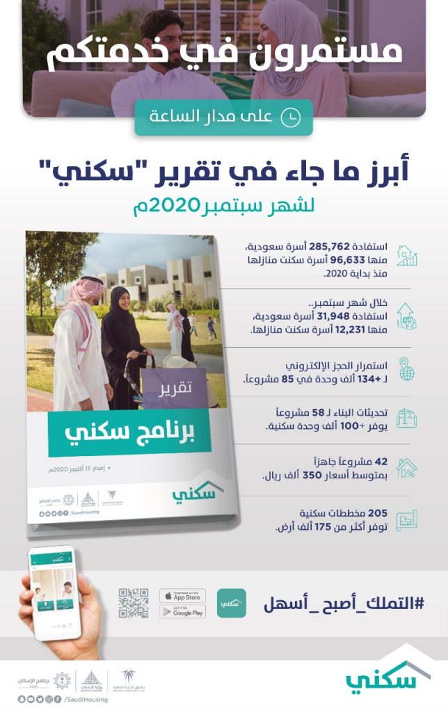 مشاريع سكنية - تقرير شهر سبتمبر