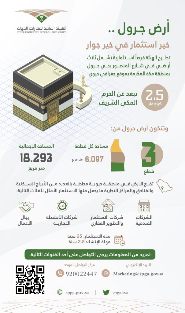 أرض جرول مكة المكرمة