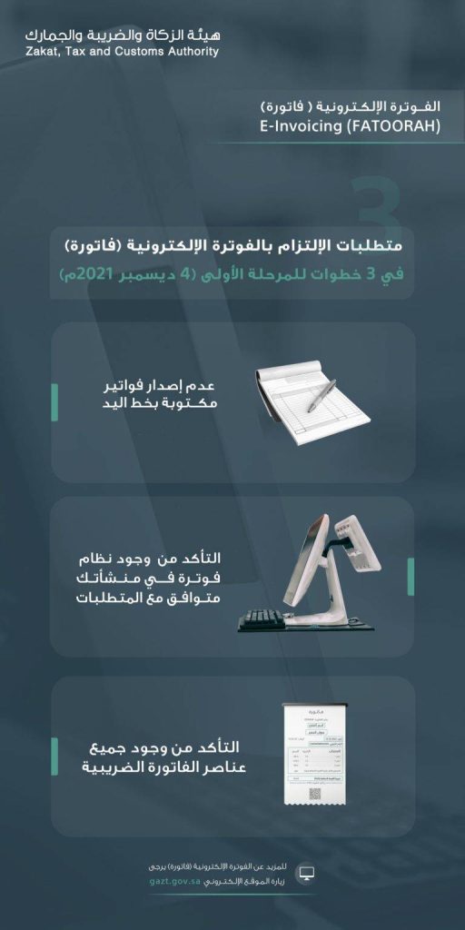 إصدار الفواتير إلكترونياً