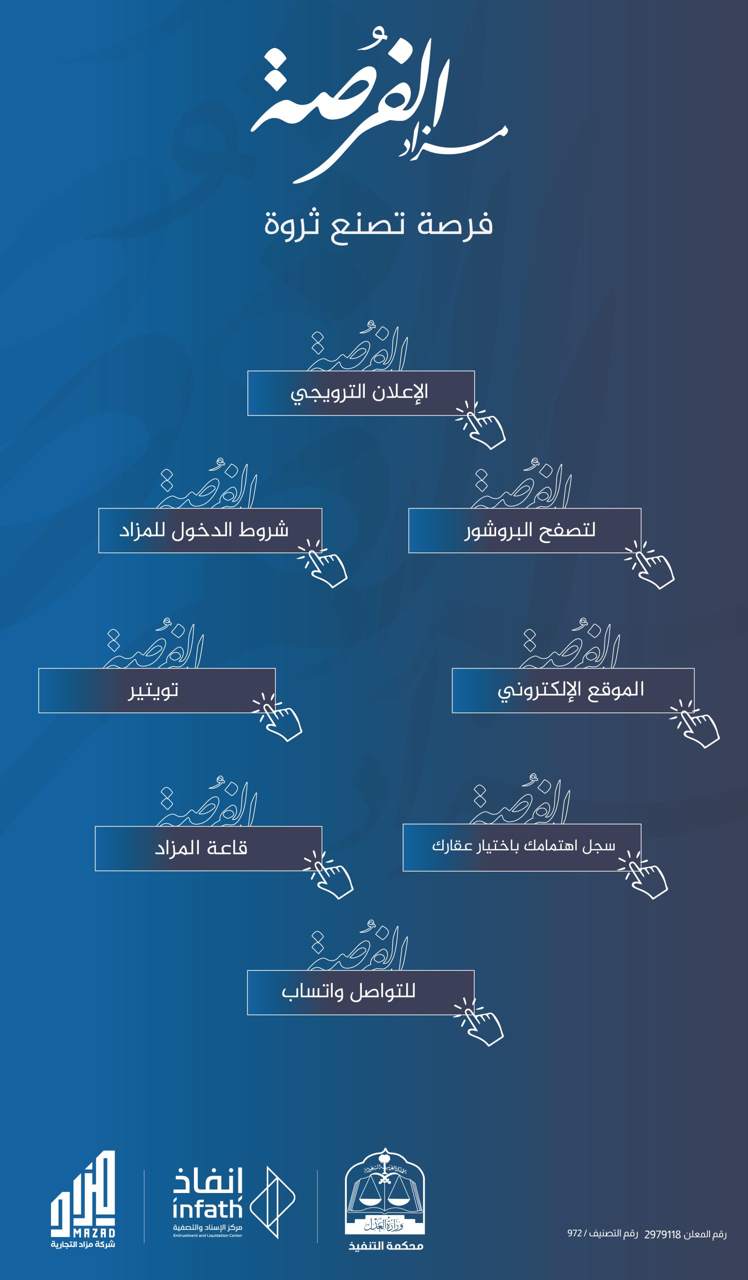 تحت إشراف مركز الإسناد والتصفية “إنفاذ”..  شركة مزاد التجارية تطرح 4 فرص استثمارية عقارية للبيع في مدينه الرياض