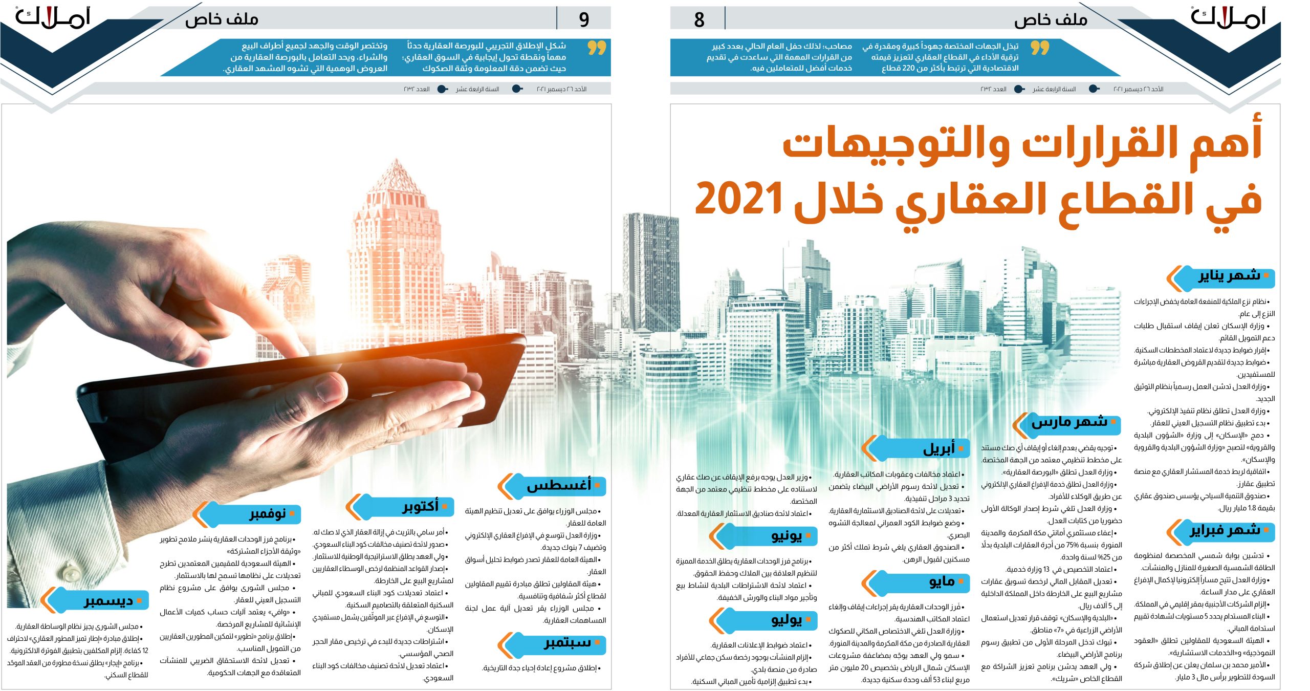 “صحيفة أملاك” تورد أهم القرارات والتوجيهات التي صدرت في القطاع العقاري خلال 2021