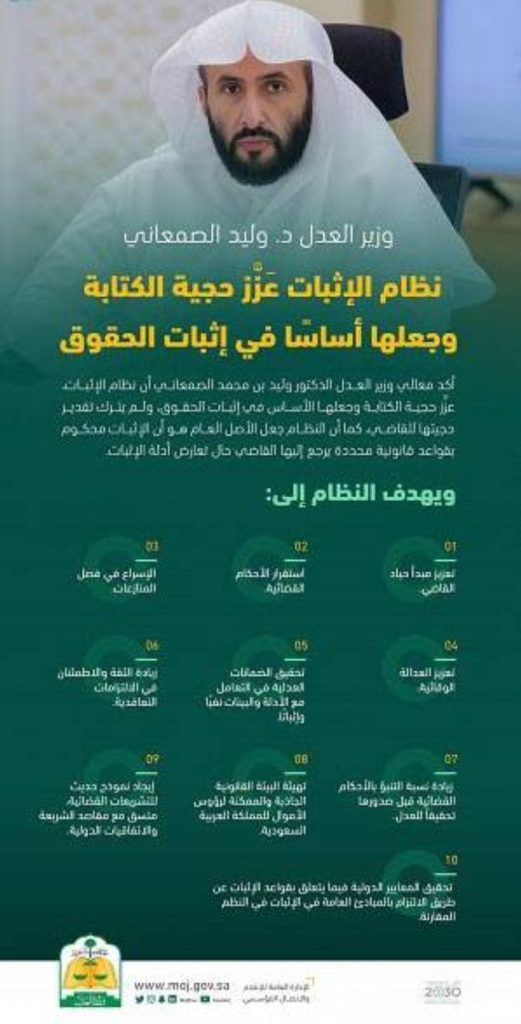 نظام الإثبات