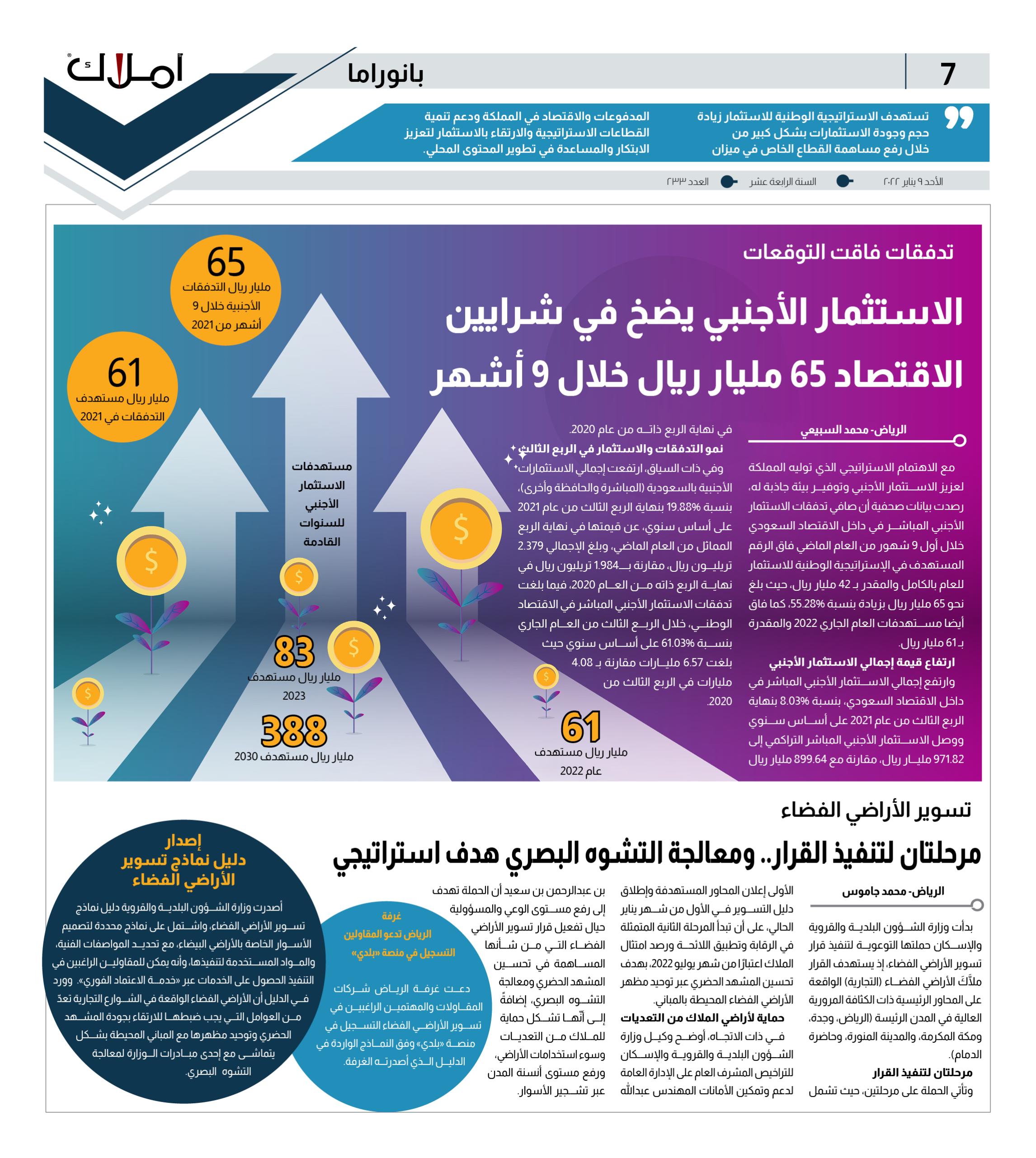 الاستثمار الأجنبي يضخ في شرايين الاقتصاد 65 مليار ريال خلال 9 أشهر