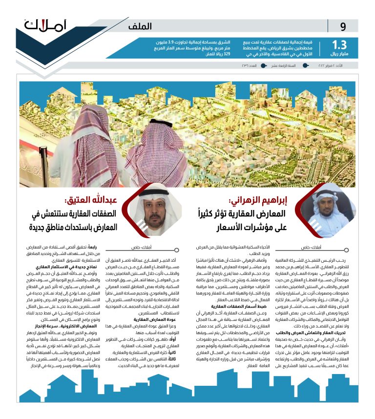 9 استطلاع عودة المعارض العقارية - الزهراني - العقيق