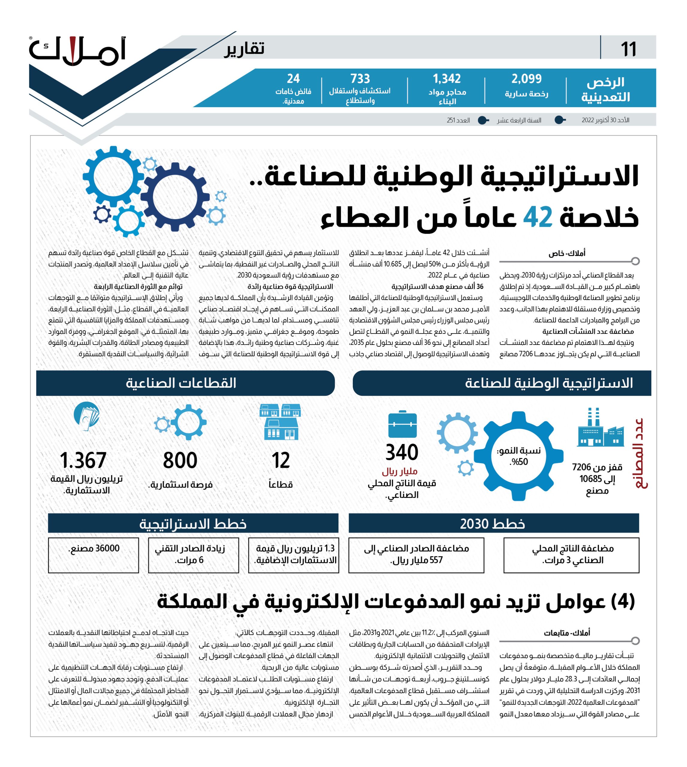 الاستراتيجية الوطنية للصناعة.. خلاصة 42 عاماً من العطاء