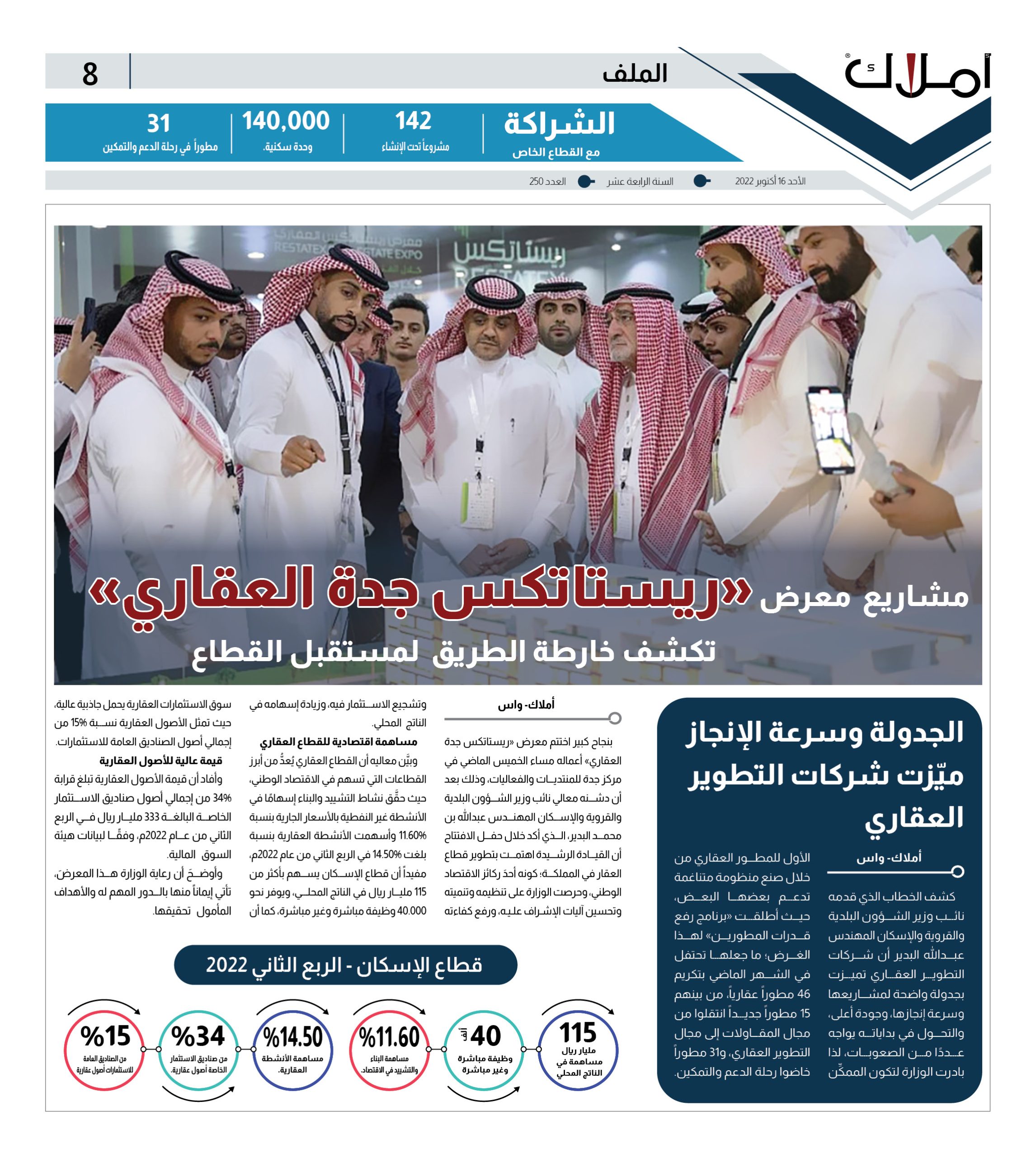 مشاريع  معرض”ريستاتكس جدة العقاري” تكشف خارطة الطريق  لمستقبل القطاع