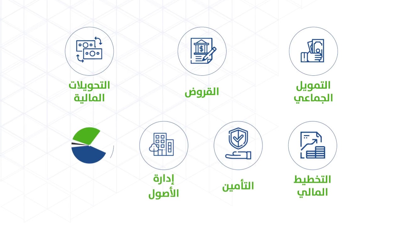 ارتفاع عدد شركات التقنية المالية (فنتك) السعودية إلى 147 شركة
