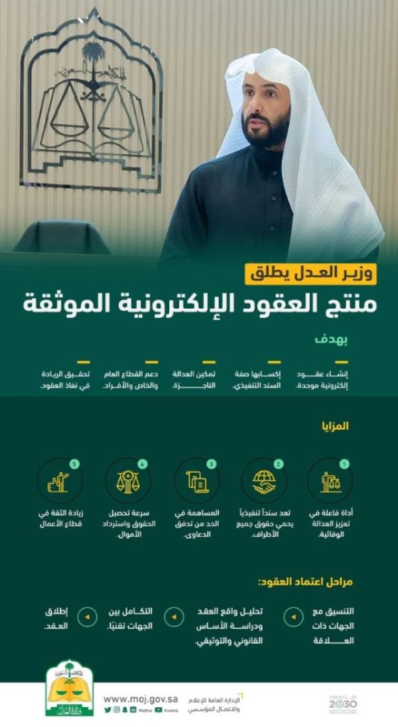 وزارة العدل - منتج العقود الإلكترونية