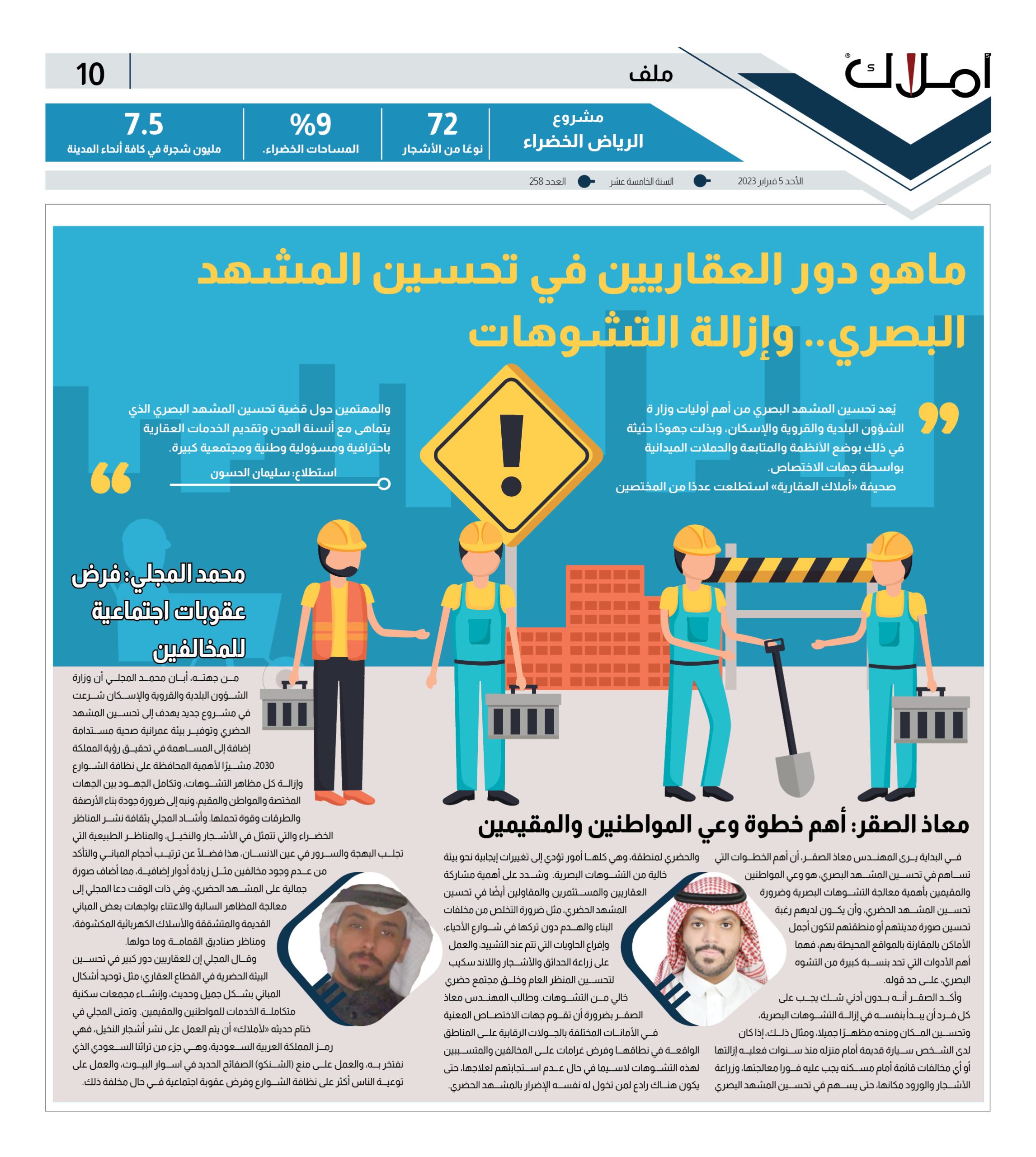 الملف.. ماهو دور العقاريين في تحسين المشهد البصري.. وإزالة التشوهات؟