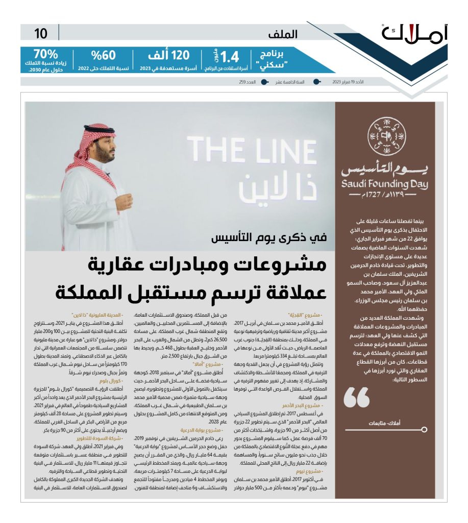 مشاريع في يوم التأيسيس