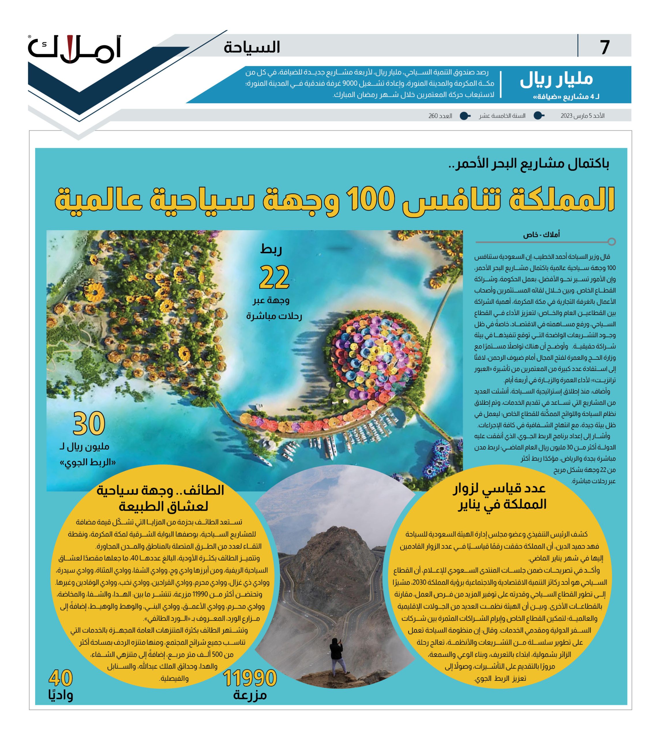 باكتمال مشاريع البحر الأحمر.. المملكة تستعد لمنافسة 100 وجهة سياحية عالمية