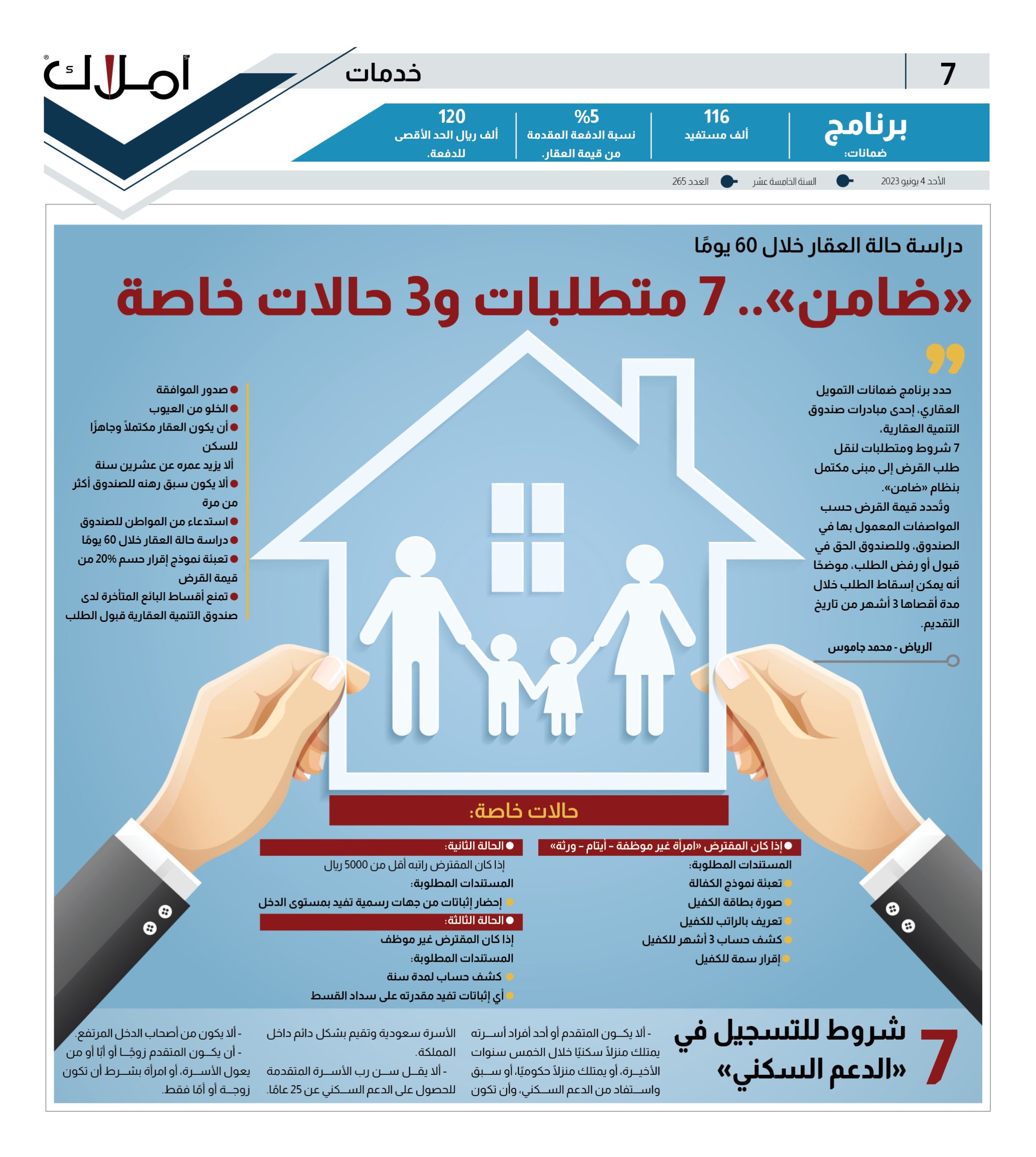 ضمانات التمويل العقاري.. 6 مطلوبات لنقل طلب القرض إلى مبنى مكتمل