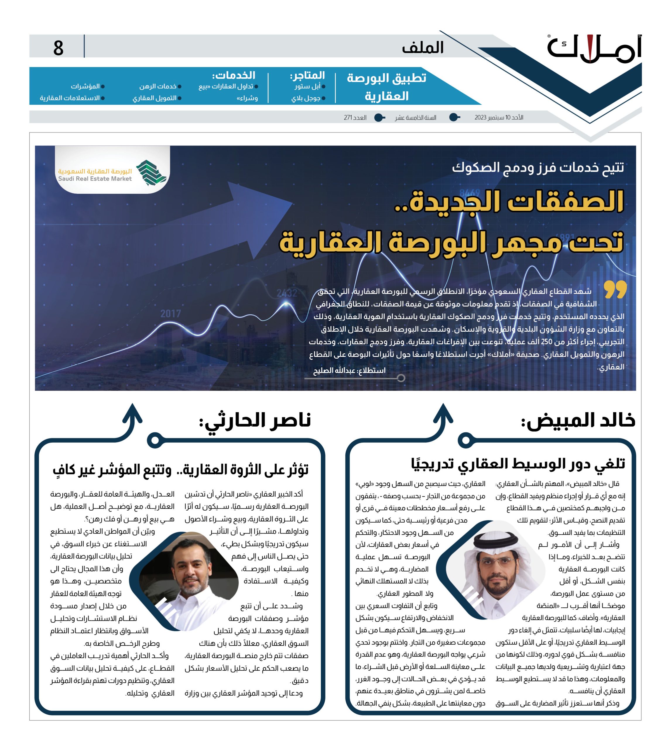 استطلاعات أملاك.. ماذا يقول العقاريون بعد انطلاق البورصة العقارية؟