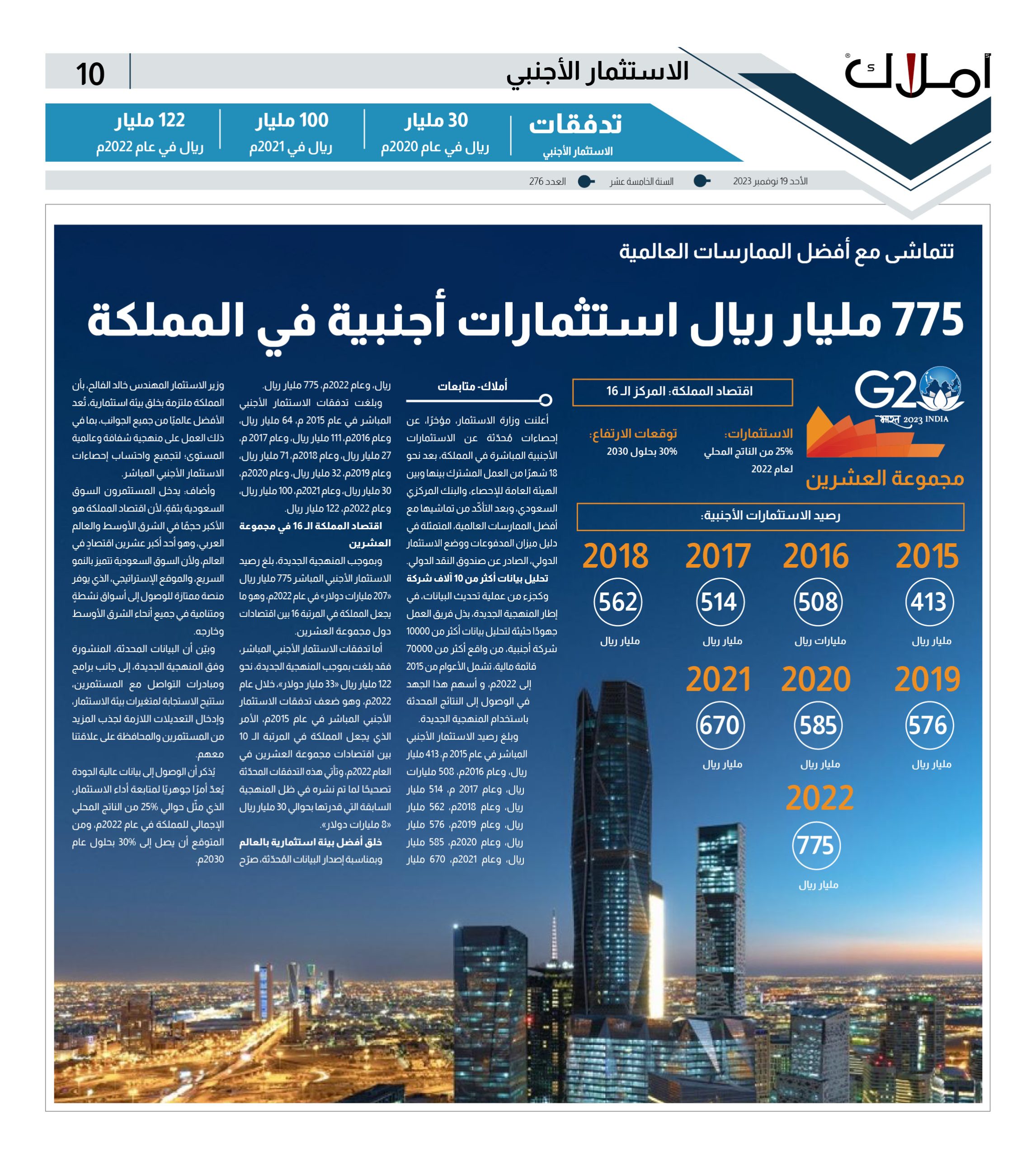 775 مليار ريال رصيد الاستثمارات الأجنبية بالمملكة في 2022