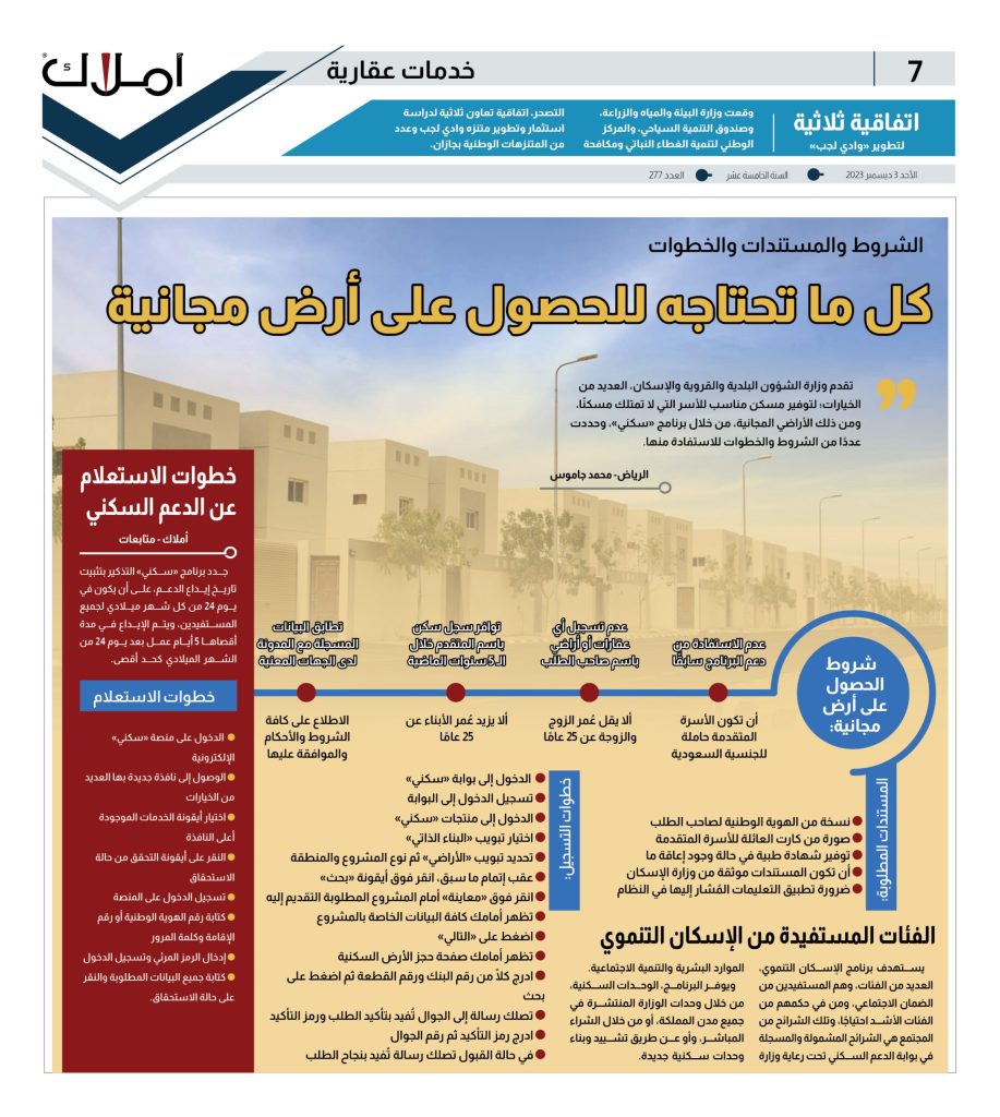 خدمات عقارية- الحصول على أرض مجانية