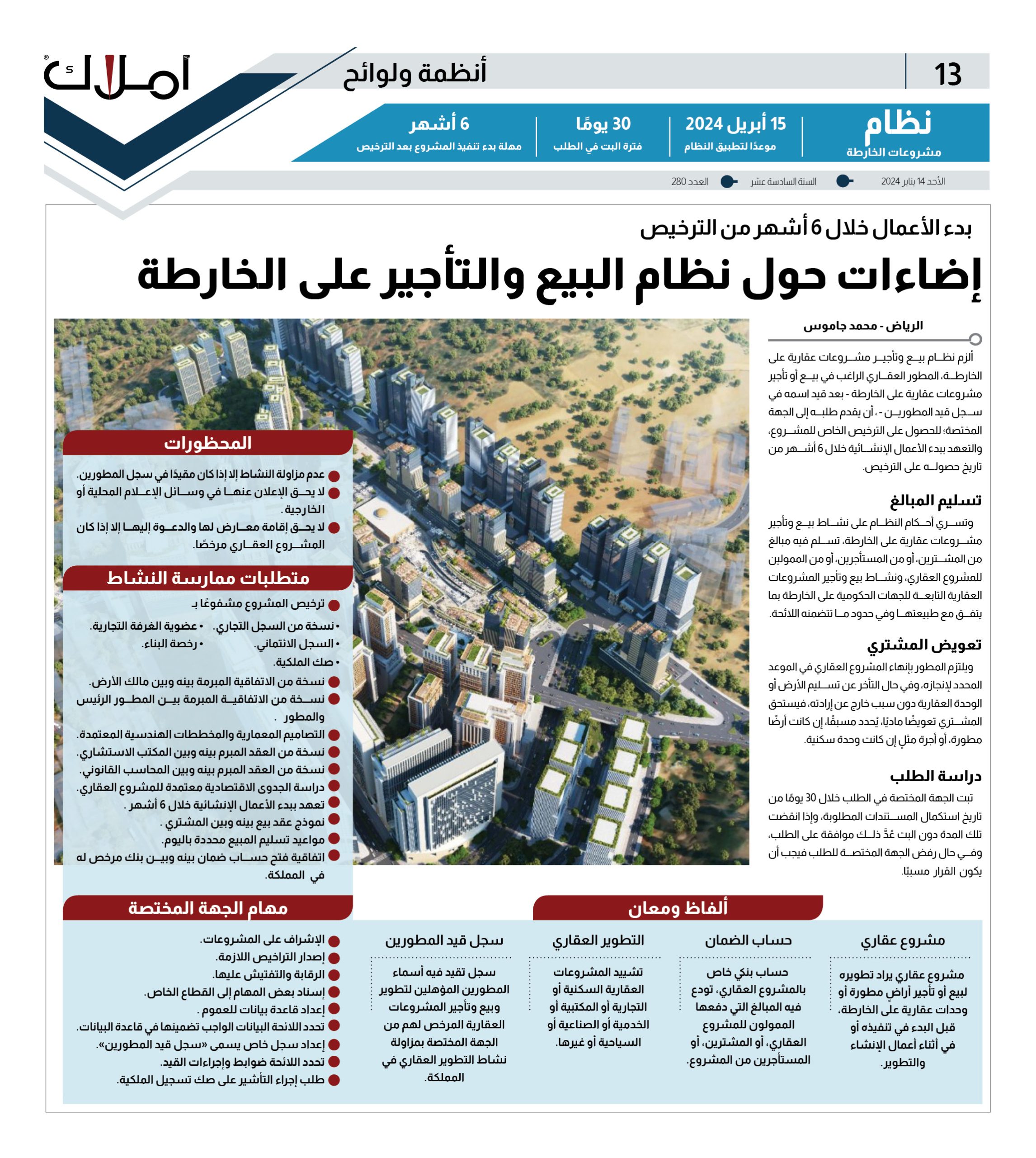 إضاءات حول نظام البيع والتأجير على الخارطة