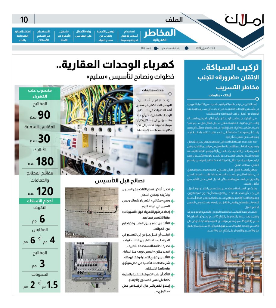 تأسيس الكهرباء