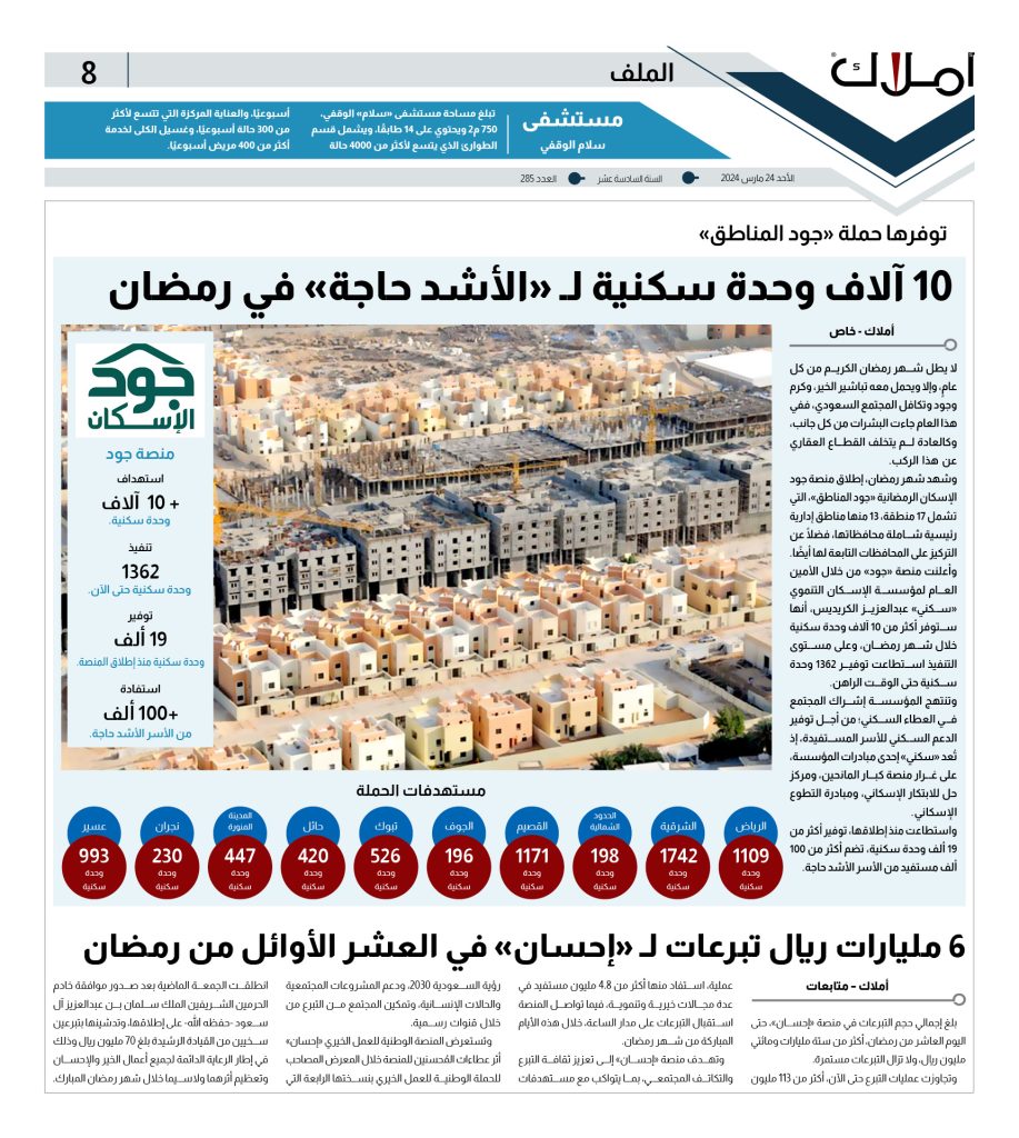 ملف المسؤولية المجتمعية- الإسكان التنموي