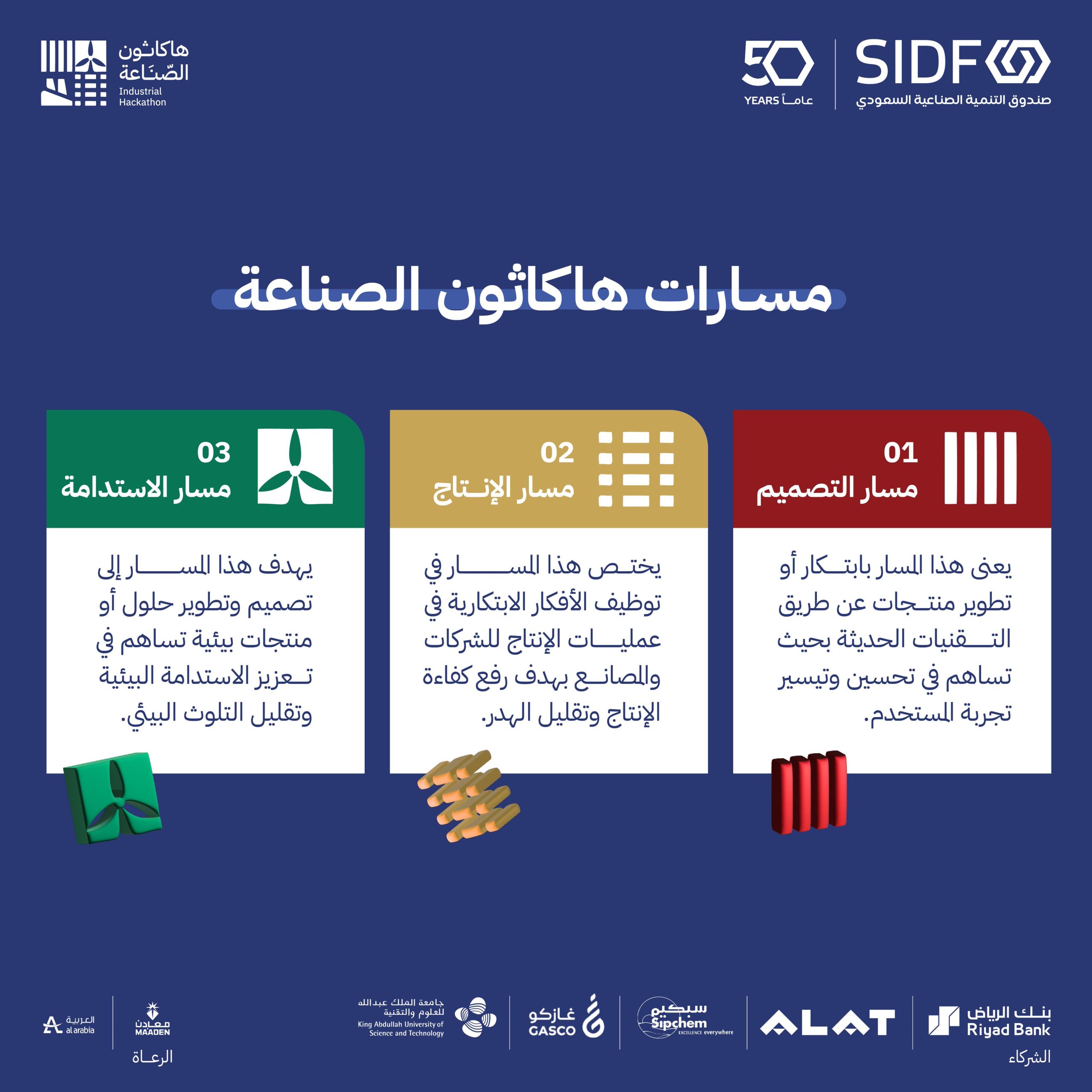 بالفيديو.. كل ما تريد معرفته عن النسخة الثالثة من “هاكاثون الصناعة”