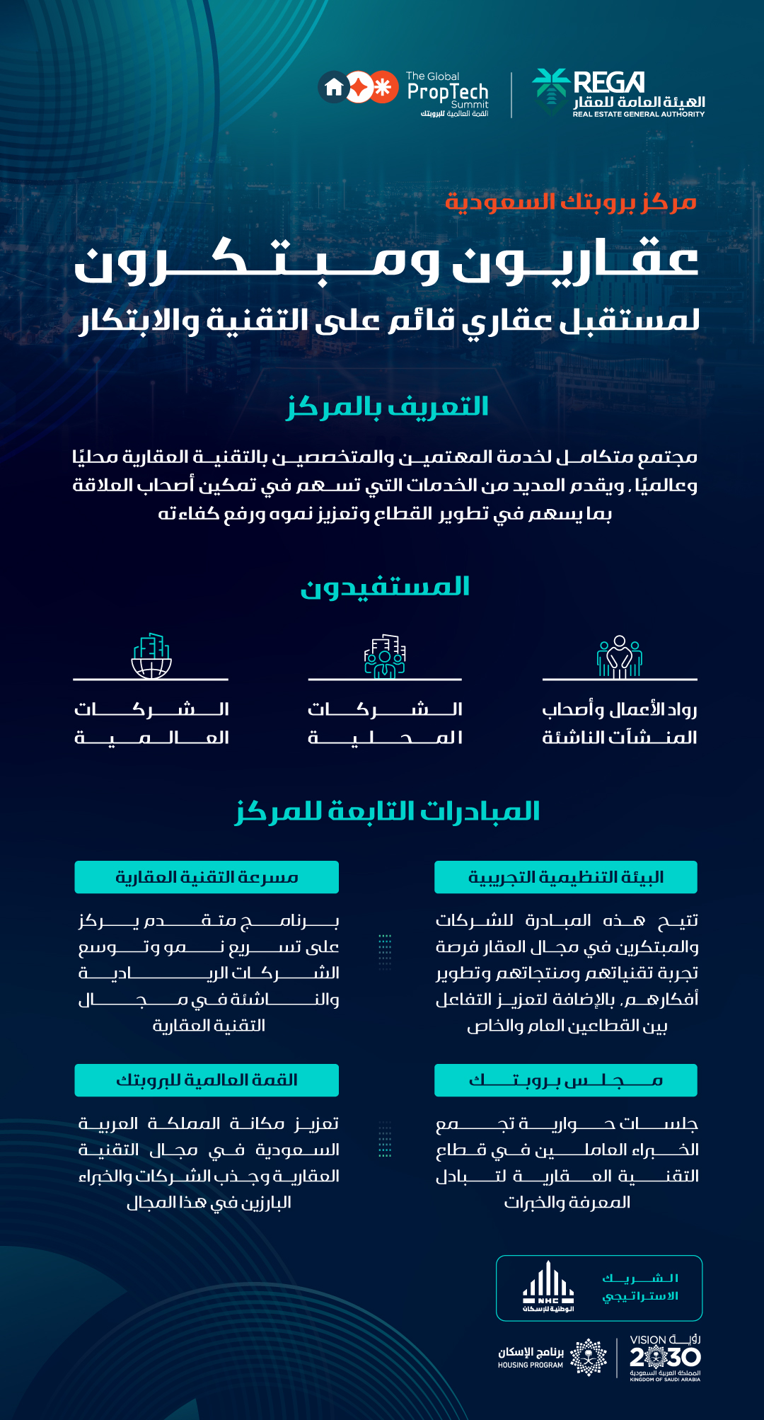 للعاملين في القطاع العقاري.. تعرف على خدمات ومبادرات وأهداف مركز بروبتك السعودية