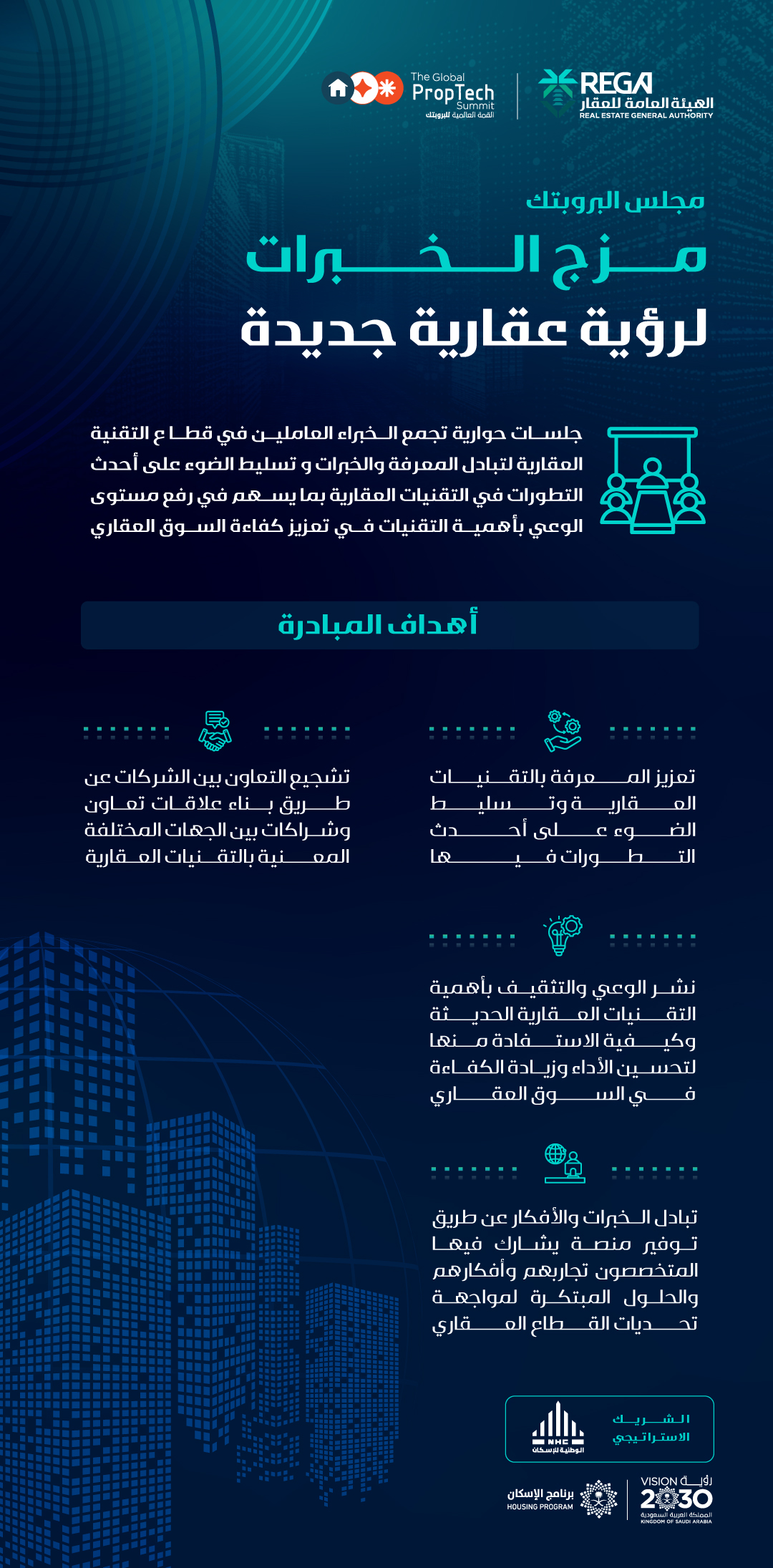 مجلس البروبتك.. مبادرة جديدة من الهيئة العامة للعقار لدعم الشركات