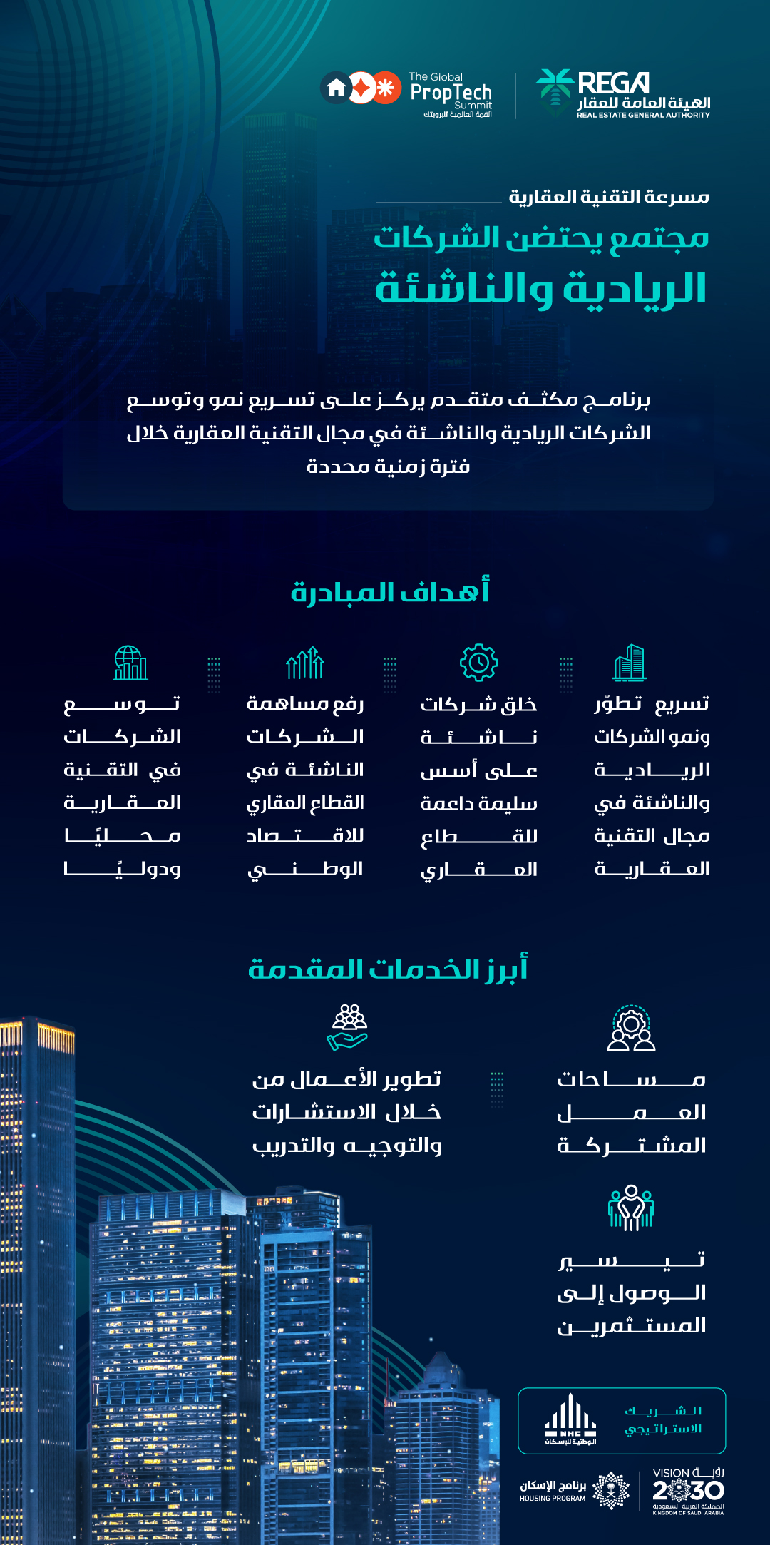 هيئة العقار تطلق مسرعة التقنية العقارية.. أهدافها وخدماتها والفئات المستهدفة
