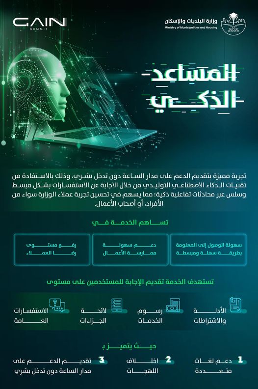 كيف تستعين بخدمة “المساعد الذكي” من وزارة البلديات والإسكان؟
